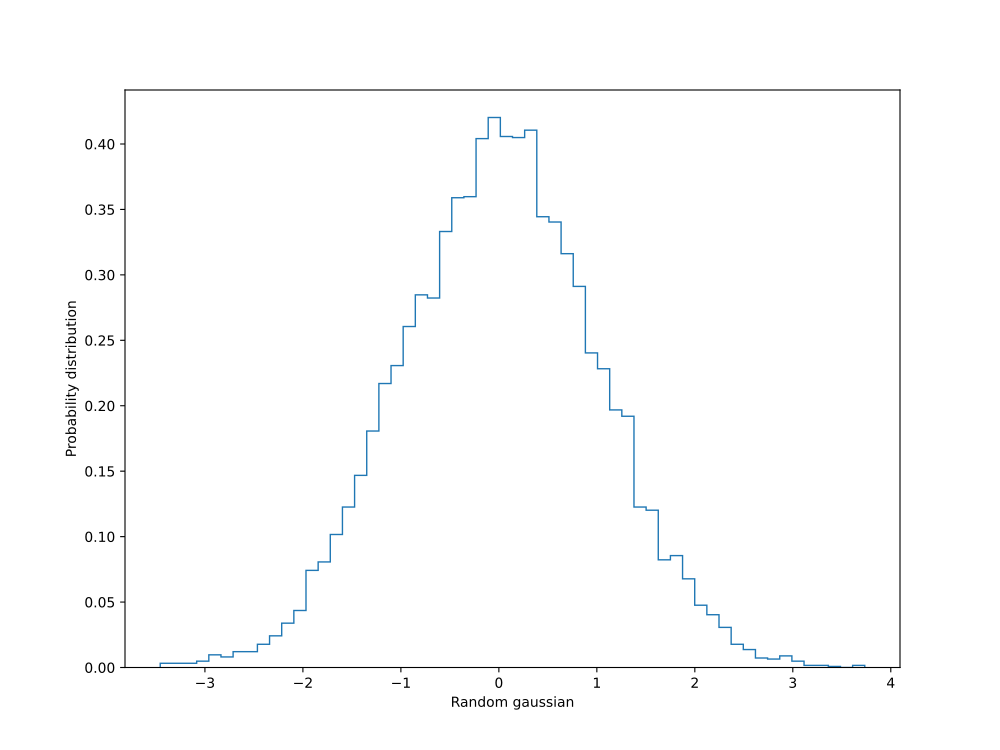 _images/histogram.png